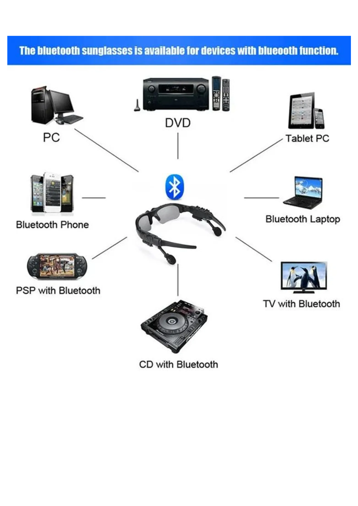 🕶️ LENTES CON AUDÍFONOS BLUETOOTH – ESTILO, TECNOLOGÍA Y COMODIDAD EN UNO SOLO